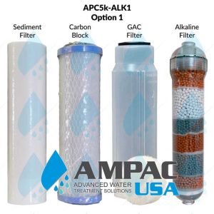 Parts & Consumables