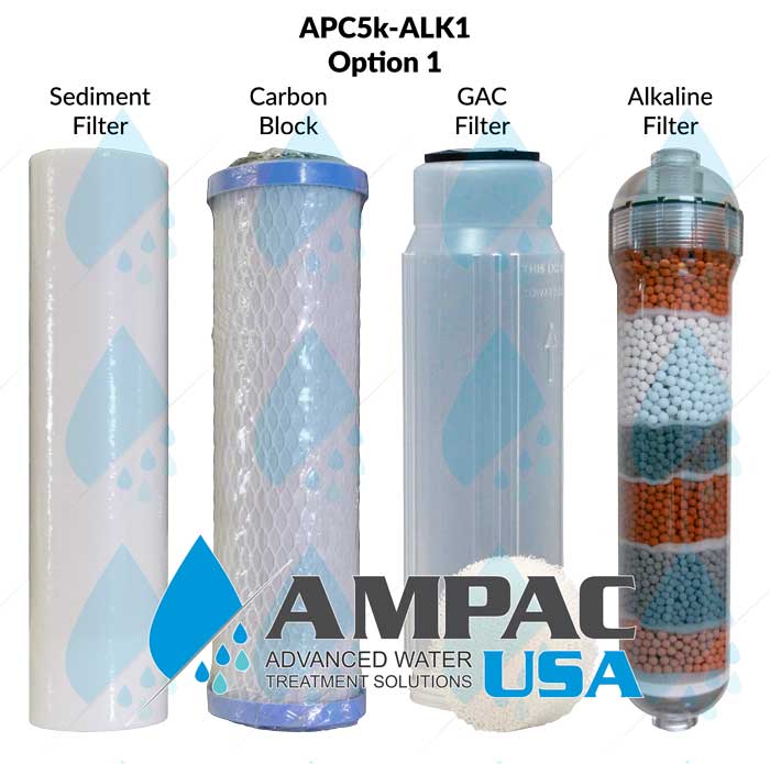 AP5K-ALK – Replacement Filter Kit for 5 Stage R/O System with Alkaline Filter