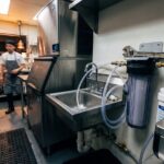 Restaurant Ice Machine and Coffee Water: Which Filter or RO Setup You Need